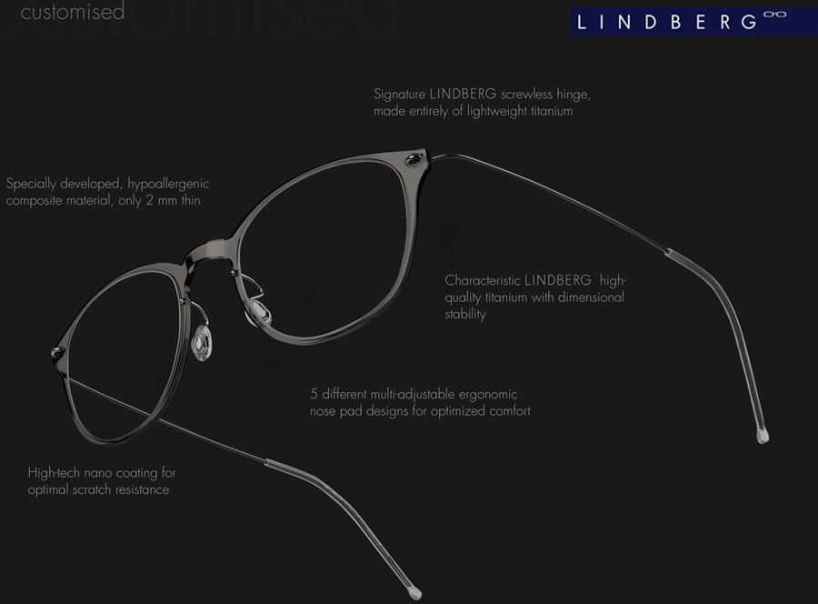 lindberg_now_features